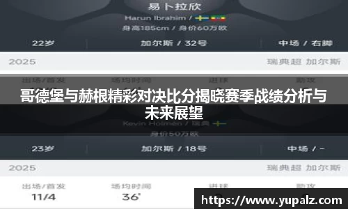 哥德堡与赫根精彩对决比分揭晓赛季战绩分析与未来展望